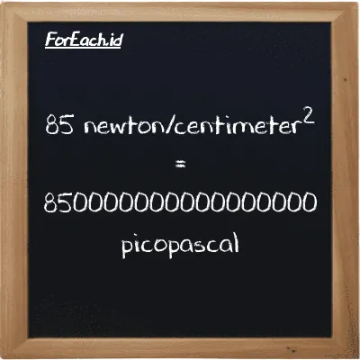 85 newton/centimeter<sup>2</sup> is equivalent to 850000000000000000 picopascal (85 N/cm<sup>2</sup> is equivalent to 850000000000000000 pPa)